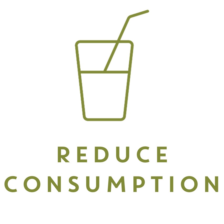 Reduce Consumption